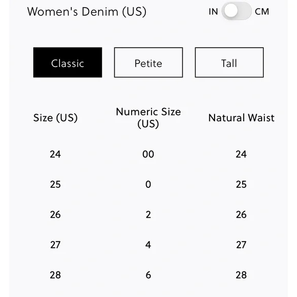 J. Crew Factory Dark Blue High-Rise Trouser Jeans - Picture 7 of 12